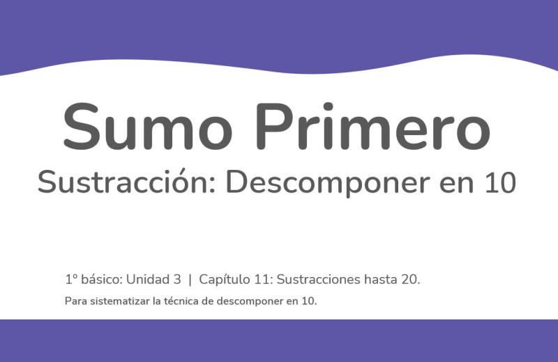 Sustracciones hasta 20