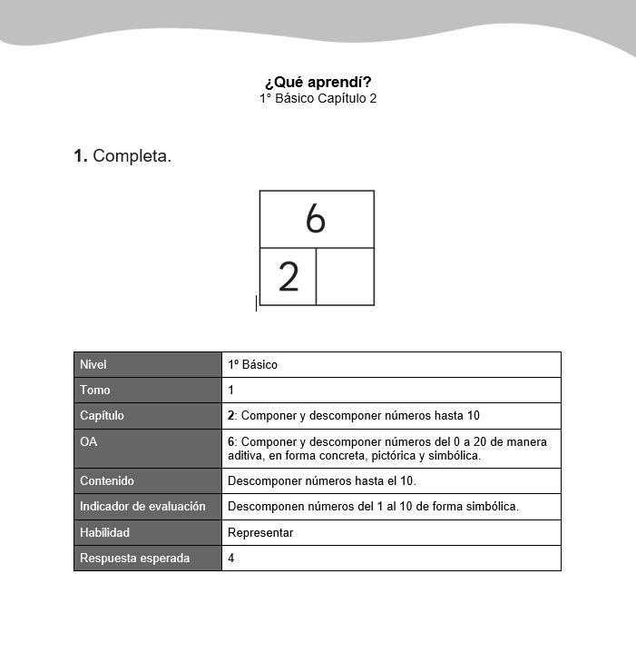 Componer y descomponer números hasta 10