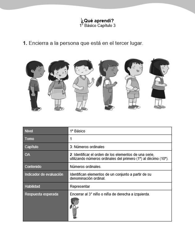 Números ordinales
