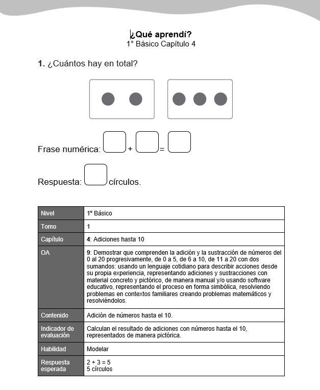 Adiciones hasta 10
