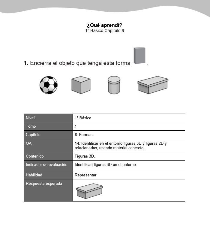 Formas
