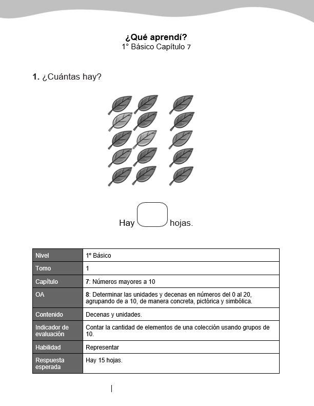 Números mayores a 10