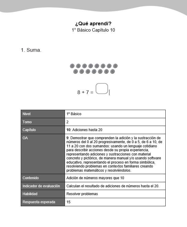 Adiciones hasta 20