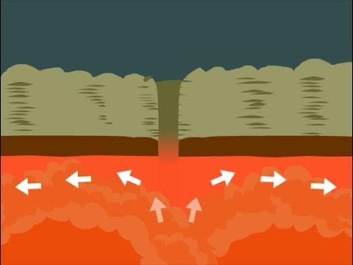 Plate tectonics Imagen portada
