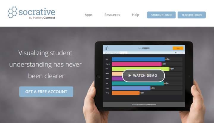 Socrative Imagen portada