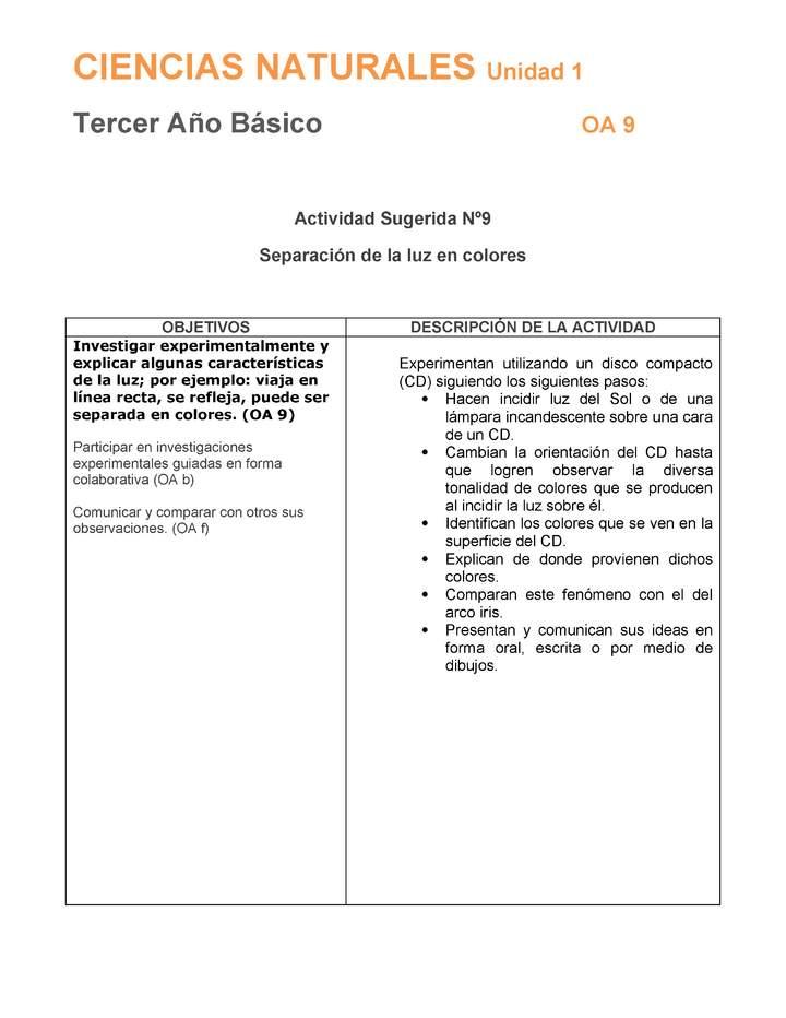 CN-03-OA-09-A09 Imagen portada