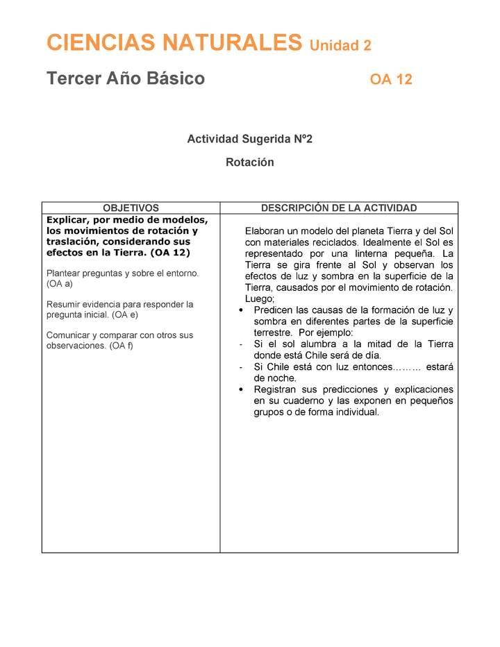 CN-03-OA-12-A02 Imagen portada