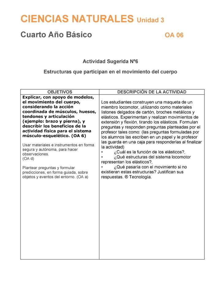 CN-04-OA-06-A06 Imagen portada