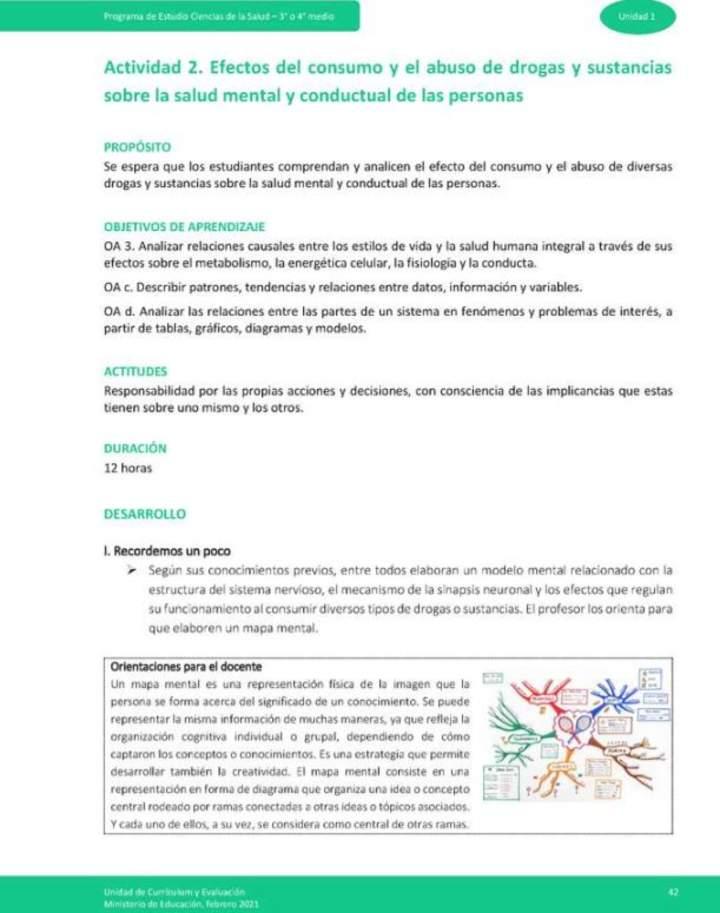Actividad: Efectos del consumo y abuso de drogas y sustancias sobre la salud mental y conductual de las personas Imagen portada