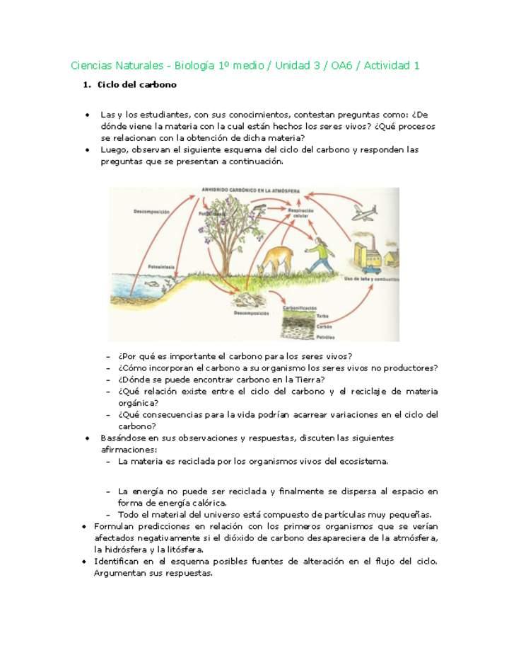 Ciencias Naturales 1 medio-Unidad 3-OA6-Actividad 1 Imagen portada