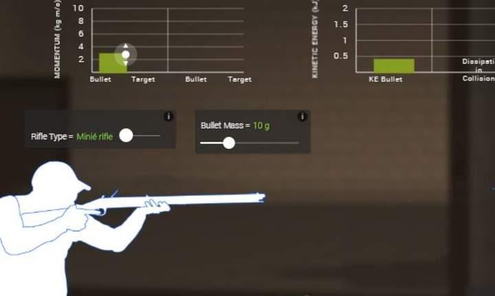 Ballistics-tests Imagen portada