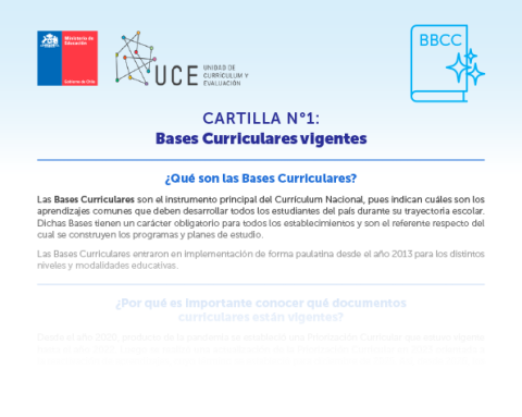 Portada de Cartilla N°1
